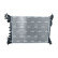 Radiateur, refroidissement du moteur, Vignette 4