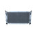 Radiateur, refroidissement du moteur
