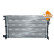 Radiateur, Vignette 4
