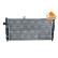 Radiateur, Vignette 4