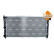 Radiateur, Vignette 3