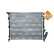 Radiateur, Vignette 2