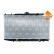 Radiateur, Vignette 3
