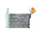 Radiateur, Vignette 5