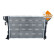 Radiateur, Vignette 5