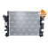 Radiateur, Vignette 2