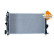 Radiateur, Vignette 2