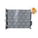 Radiateur