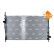 Radiateur