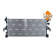 Radiateur, Vignette 3