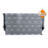 Radiateur