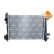 Radiateur