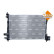 Radiateur, Vignette 3