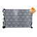 Radiateur
