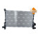 Radiateur, Vignette 3