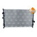 Radiateur, Vignette 2