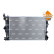 Radiateur