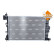 Radiateur, Vignette 3