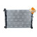 Radiateur, Vignette 3