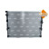 Radiateur