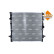 Radiateur