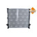 Radiateur, Vignette 3