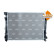 Radiateur