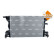 Radiateur