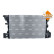 Radiateur, Vignette 3