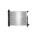 Radiateur, Vignette 2