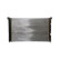 Radiateur, Vignette 2