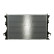 Radiateur, Vignette 2