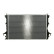 Radiateur, Vignette 6