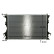 Radiateur, Vignette 10