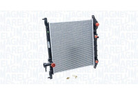 Radiateur