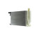 Radiateur, Vignette 4