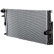 Radiateur, Vignette 3