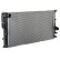Radiateur, Vignette 5