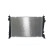 Radiateur, Vignette 5