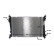 Radiateur, Vignette 11