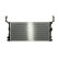 Radiateur, Vignette 2