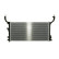 Radiateur, Vignette 6