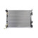 Radiateur, Vignette 2