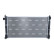 Radiateur, Vignette 3