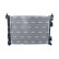 Radiateur, Vignette 3