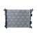 Radiateur, Vignette 3