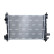 Radiateur