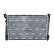 Radiateur, Vignette 3