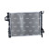 Radiateur, Vignette 3