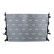 Radiateur, Vignette 3